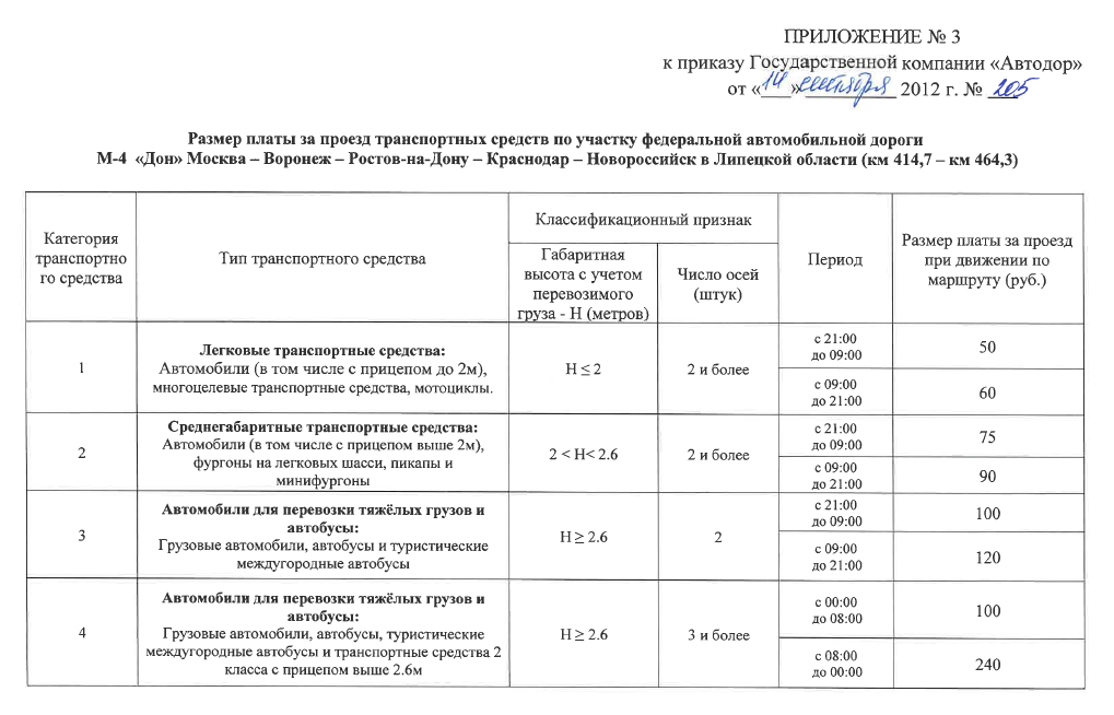lipetsk-1